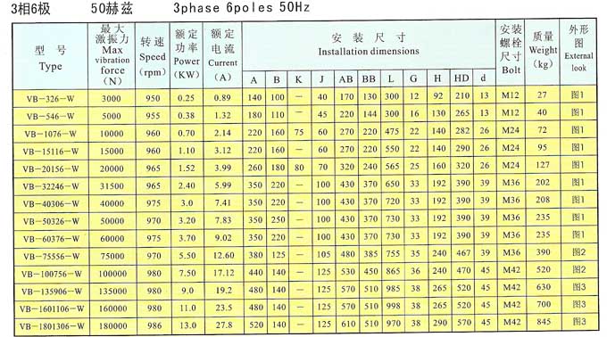 VB振动电机6极