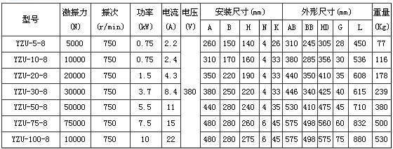 8񶯵